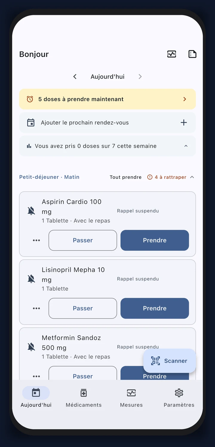Meditag — vue quotidienne
